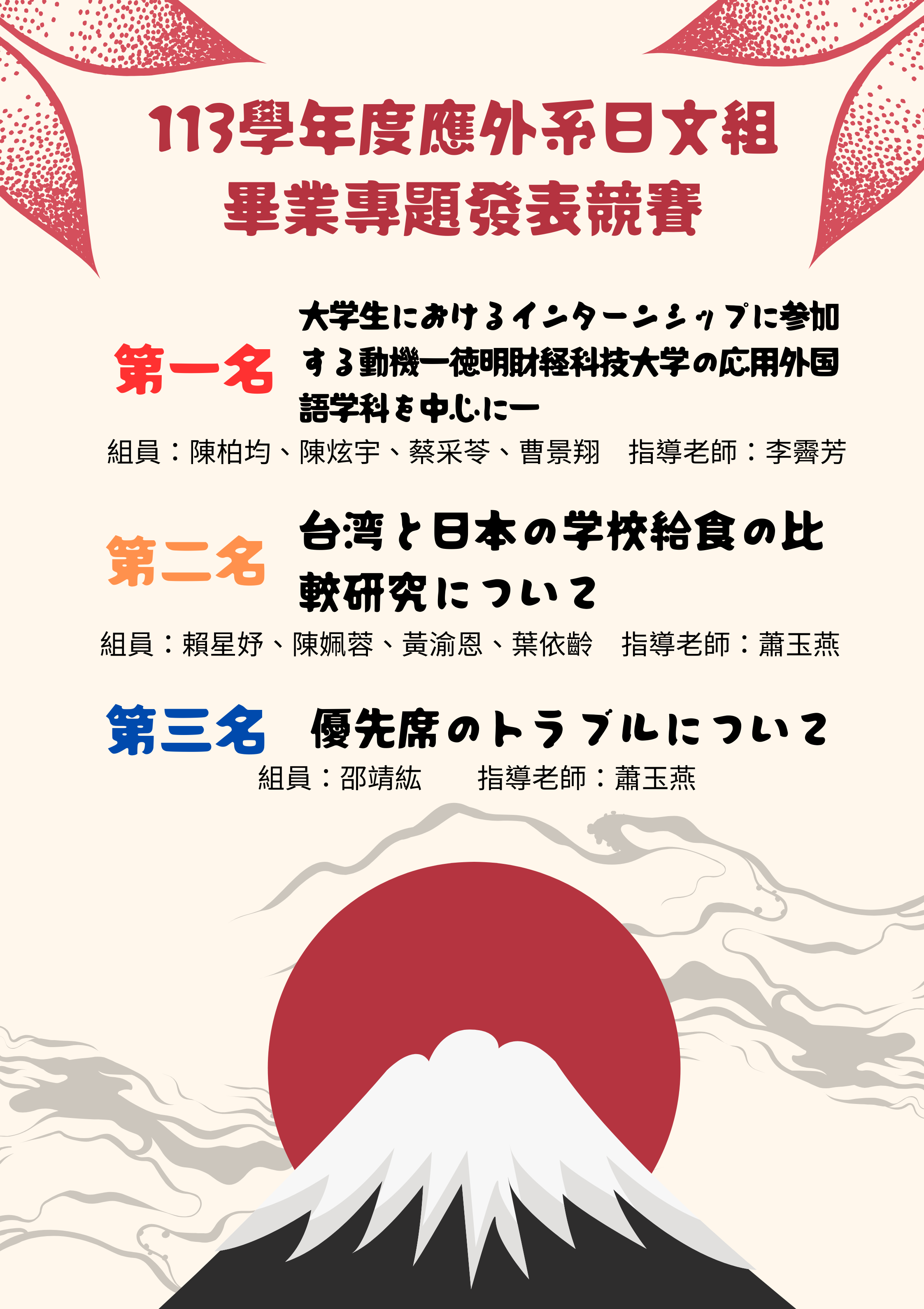 113日文組得獎海報